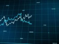 Where Will Competition in Big Tech Lead Investors?