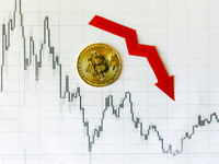 Bitcoin Sees a Dramatic Drop Monday Morning