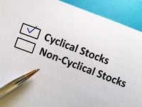 Getting Cyclical and Buying the Dip With SDOG