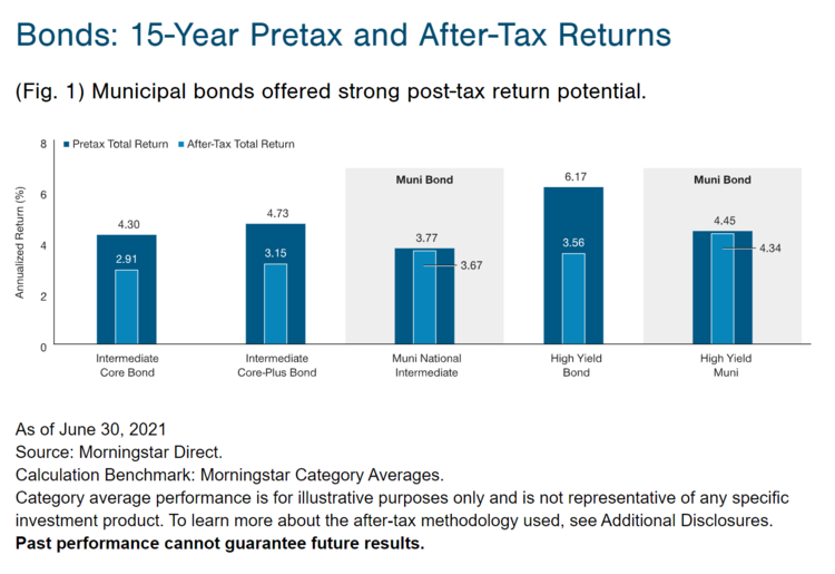 T Rowe Price Estimated Capital Gains 2024 Janna Loraine