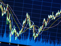Flight to Quality Can Boost This Leveraged ETF