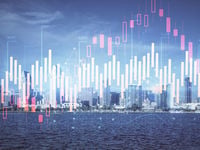 Quality Always Matters, Get it With This ETF