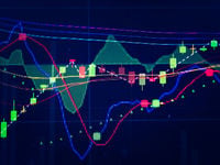 When Markets Get Volatile, Seek Mid-Cap Exposure