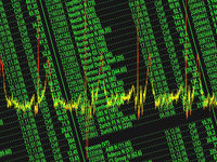 Locating Income During Market Volatility With MUSI