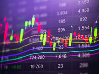 Disruptive Growth Investing Downward