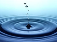 Refreshing Water ETFs Again in 2022