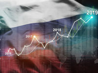 Russian Stocks Could Triumph Again in 2022