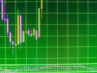 Is Your Portfolio Prepared for ESG Innovation?