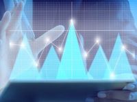 Inflation Steers Sector Rotation