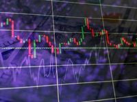RSP Right Idea for 2022 Diversification