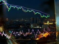 MSCI Announces Quarterly Index Review, China Grows