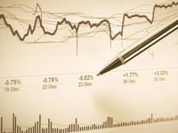 Exploring the 2022 ESG Agenda