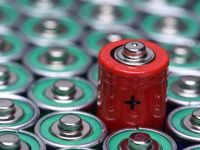 Bet on Batteries With the New WBAT