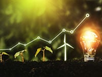 ACES Is a Solid Play on Greenflation