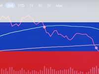 What Invesco ETFs Have Inflows Amid Russian Invasion?