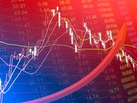 When Capital Appreciation Matters, Try ADIV and DIVS