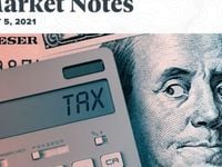 Capital Gains Taxes and S&P 500 Returns Complete Strangers for O