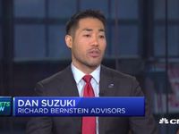 Dan Suzuki, RBA Portfolio Strategist, Discusses Broader Markets 