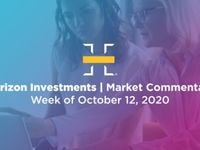 Horizon Investments Market Commentary Oct 12 2020