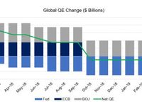 The Return of Inflation: A Relative Value Opportunity for Fixed 