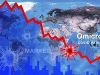 Asset Allocation Weekly – The Omicron Problem