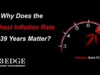 Why Does the Highest Inflation Rate in 39 Years Matter