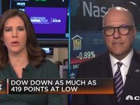 US Markets Barely Affected by Trade Talks Compared to Chinese On