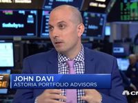 Astoria Interviewed by CNBC TV