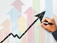 What will Drive Risk Assets in 2020