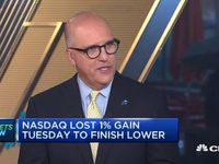 Public Policy is Very Much Pro-Inflation, Says Richard Bernstein