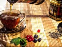 Reading Volatility’s Tea Leaves