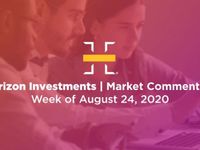Market Closes at Record High, But Rally a Narrow One