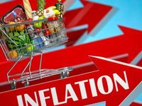 Asset Allocation Weekly The Supply Side Worry on Inflation