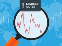 Stocks-Strong-as-Volatility-Falls-Sharply