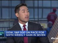 Strategists Say Pricing Power is Back in Weak Areas