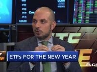 Astoria is Tilting Towards US Value, Emerging Markets, Internati