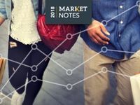 Confident Consumers Help Power More Market Gains