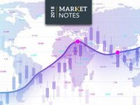 Global-Stocks-Rise-for-the-Week