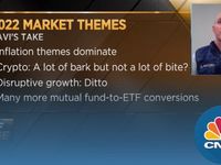 Astoria on CNBC: Inflation, 2022 Market Themes, and China & Disr