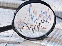 Volatility Pops and Commodities