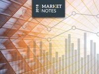 Financials Shine as Bond Prices Fall