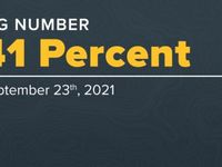 Many GenXers Agree It’ll Take a Miracle to Have a Secure Retirem