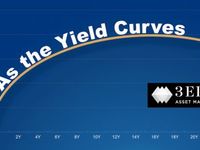 As the Yield Curves