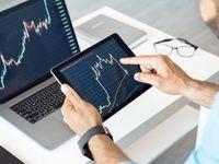 A Rotation in the Markets