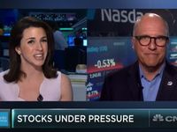 Veteran Money Manager Richard Bernstein Holds Bullish Market Sta