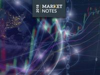 Economic Signals are Strong as Quarter Ends