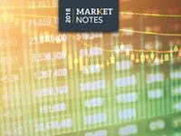 Soft-Week-Stock-Despite-Economic-Oomph