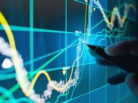 High Yield is Living Up to its Name