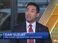 Low-Cap Volatility Moves Toward Small-Cap Volatility in Fearful 