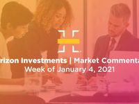 Top 2021 Themes: Horizon Investments’ New Year Special Report